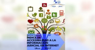 Índice de Accesibilidad a la Información Judicial en América