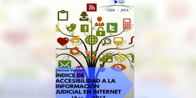 Índice de Accesibilidad a la Información Judicial en América