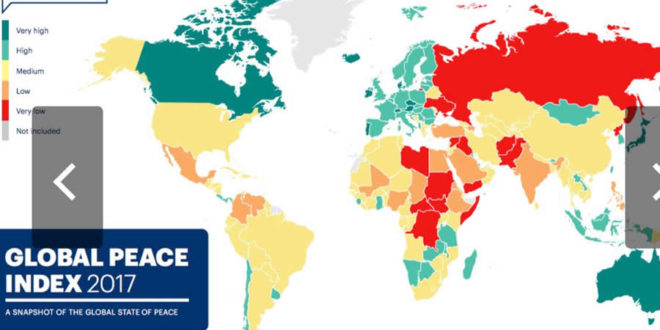 Honduras registra mejoría en el Índice de Paz Global