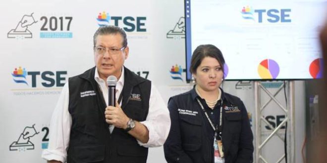 TSE contará voto por voto en las 4,753 urnas: Honduras
