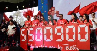 Banco Atlántida donó más de cinco millones a la Teletón