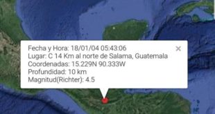 Sismo de magnitud 4.5 Richter sacude el norte de Guatemala