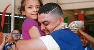 Día del Padre en Honduras