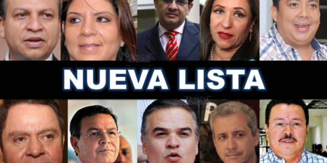 Nueva lista de corruptos centroamericanos