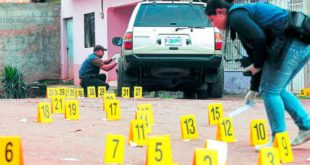 Reducción de homicidios se estanca en Honduras