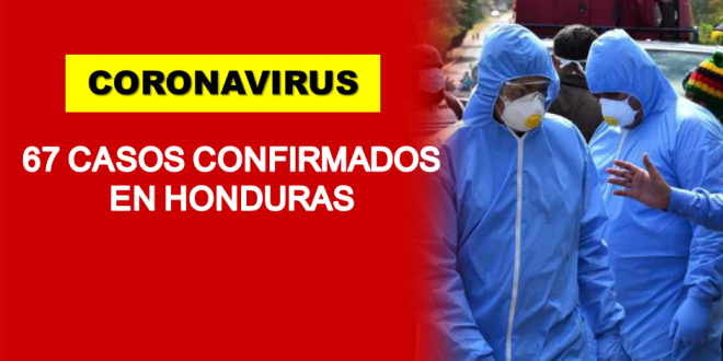 ¡ALARMANTE!: Honduras ya contabiliza 67 casos de coronavirus