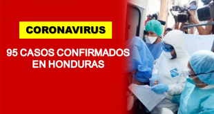 Sube a 95 la cifra de casos positivos de coronavirus en Honduras