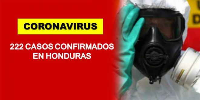 Honduras reporta 15 fallecidos y 222 casos confirmados por COVID-19