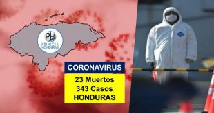 Honduras registra 343 casos de coronavirus y la cifra de muertos sube a 23