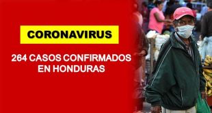 Coronavirus en Honduras: 42 casos nuevos; 264 en total y 15 muertos
