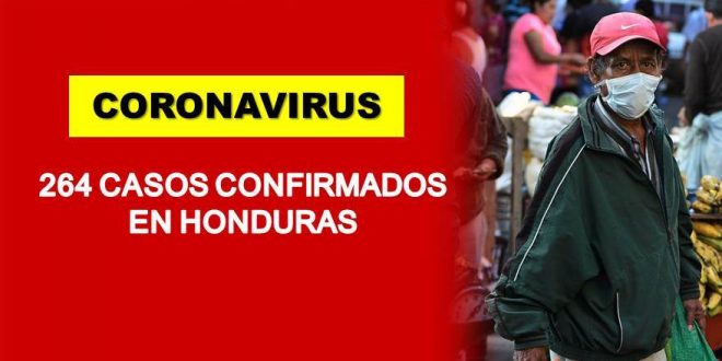 Coronavirus en Honduras: 42 casos nuevos; 264 en total y 15 muertos