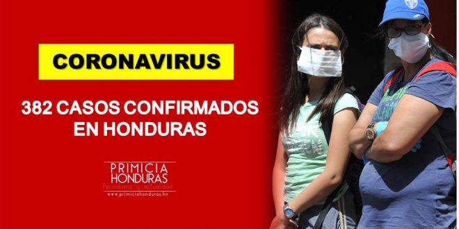 Honduras confirma 39 casos positivos de covid-19; suben a 382 los contagiados