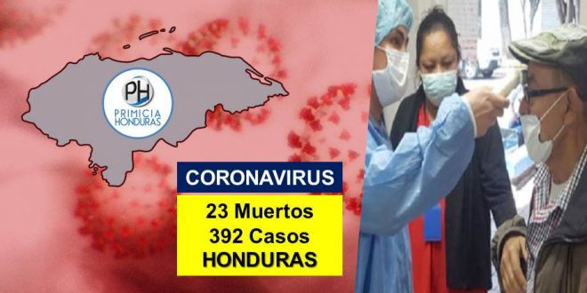 Coronavirus en Honduras: Sube a 392 los casos positivos y se mantiene en 23 los decesos