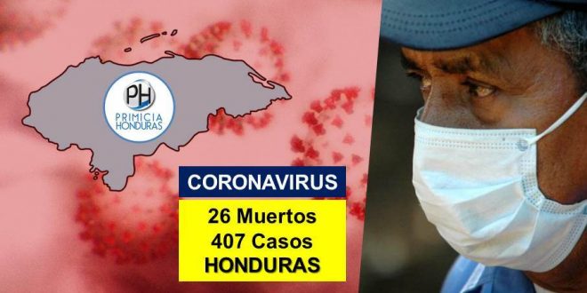 Honduras supera los 400 casos de COVID-19: Ya son 407 y sube a 26 los fallecidos