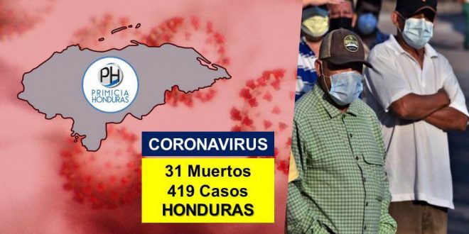 Sube a 419 los casos y a 31 los muertos por COVID-19 en Honduras