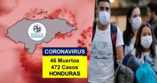 ¡ALARMANTE!: Honduras registra 46 muertos y 472 casos por COVID-19
