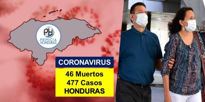 Honduras: 477 personas contagiadas por COVID-19 y 46 muertos