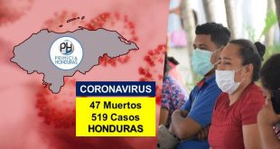 Coronavirus en Honduras: Se reporta nuevo fallecido y 519 casos