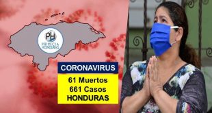 Honduras supera las 60 muertes por COVID-19, y los contagios suben a 661