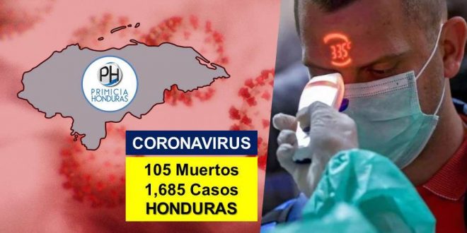 Honduras supera los 100 fallecidos y ya suman 1,685 casos de COVID-19