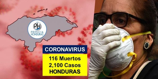 Honduras supera los 2,000 contagios de COVID-19 y ya son 116 los muertos
