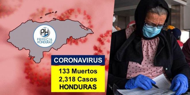 Honduras llega a 133 muertos por COVID-91 y registra 2.318 contagios