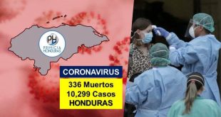 ¡ALARMANTE!: Honduras rebasa los 10.000 casos de COVID-19