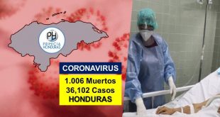 ¡ALARMANTE!: Honduras supera los 1.000 muertos y empeoran los contagios