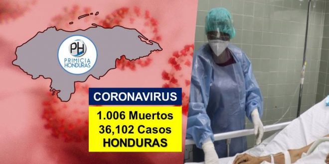 ¡ALARMANTE!: Honduras supera los 1.000 muertos y empeoran los contagios