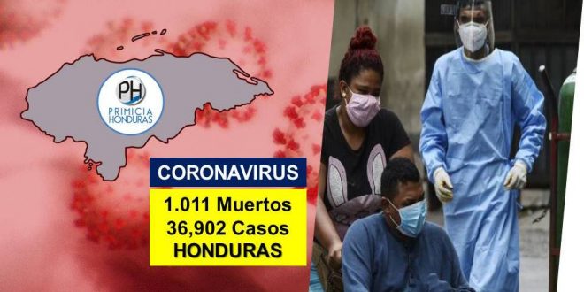 Honduras reporta 1.011 muertos por COVID-19 y 36.902 contagios