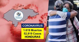 Honduras registra 1,619 muertos y 52,819 contagios de COVID-19