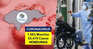 Honduras roza los 1,700 muertos de COVID-19 y contagios elevan a 55,479