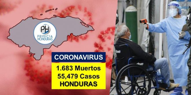 Honduras roza los 1,700 muertos de COVID-19 y contagios elevan a 55,479