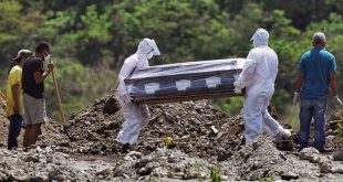 Honduras registra 173.729 casos de Covid-19 y 4.260 muertos