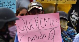 ALARMANTE: Prevén ascenso a 5.5 millones de pobres en Honduras