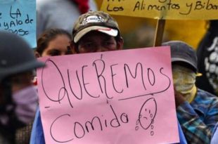 ALARMANTE: Prevén ascenso a 5.5 millones de pobres en Honduras