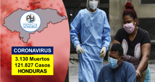 Honduras cerrará el año sobrepasando los 122 mil contagios de Covid-19