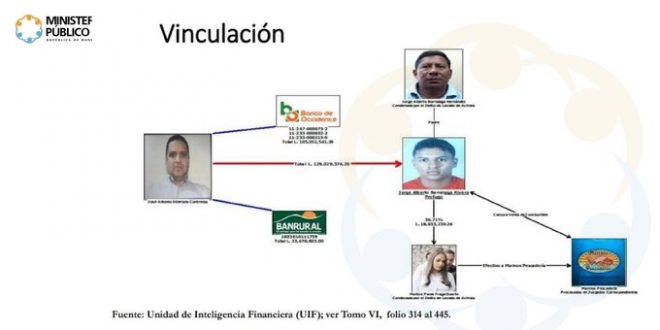 Prisión preventiva para socio del clan Barralaga