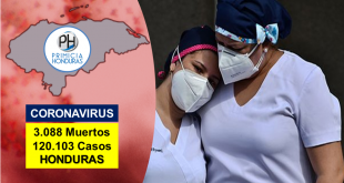 La COVID-19 sigue enlutando a más familias hondureñas: ya se registran 3,088 muertos