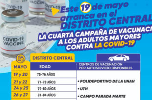 Este miércoles inicia vacunación de personas mayores de 75 años en Tegucigalpa