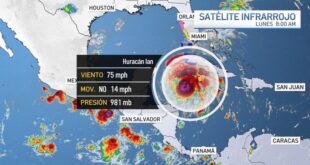 Ian se coinvierte en huracán y amenaza el oeste de Cuba