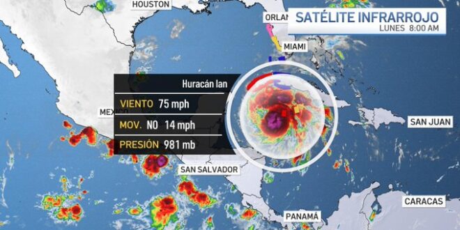 Ian se coinvierte en huracán y amenaza el oeste de Cuba