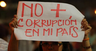 Por tercer año consecutivo Honduras entre los cuatro países más corruptos